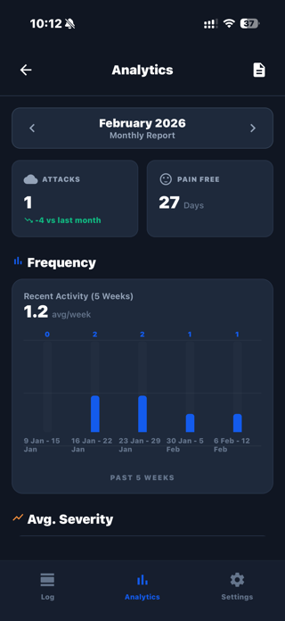 Migraine Tracker 2026 Screenshot 2 of 5