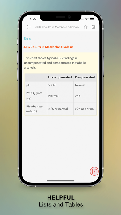 Fluids and Electrolytes MIE Screenshot