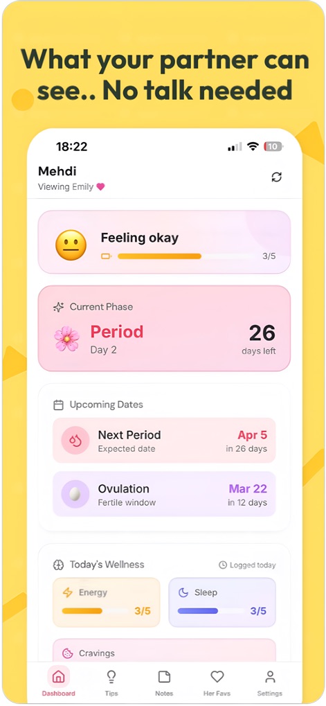 Claire Period & Cycle tracker - Health & Fitness App | MWM
