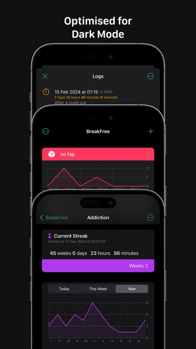 Quit Addictions - BreakFree Screenshot