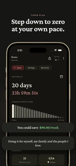 Alcohol Free Tracker - Sober44 screenshot 2