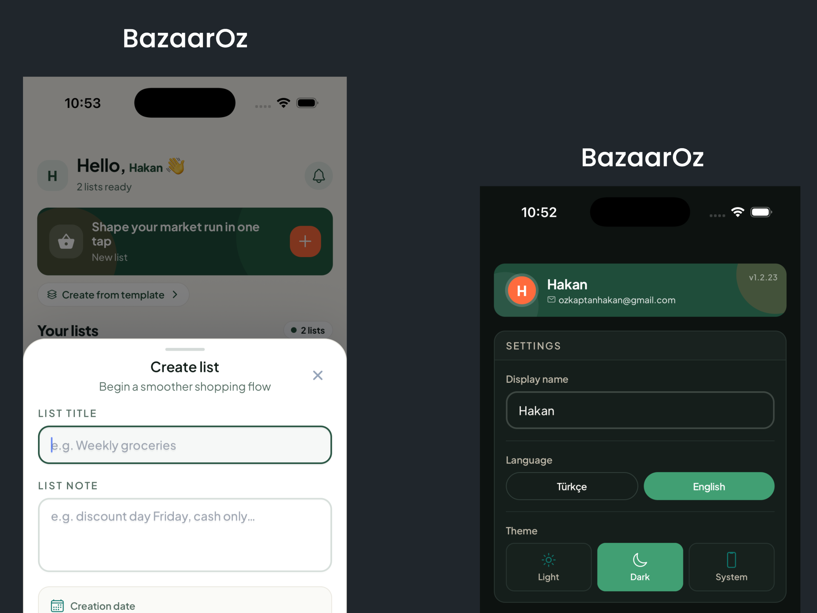 BazaarOz: Market List