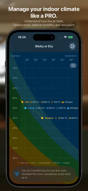 Sticky or Dry screenshot 1