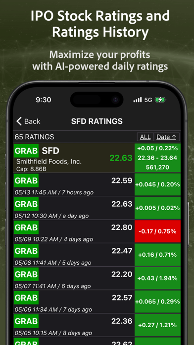 Screenshot #1 pour IPOs Stocks Investing Scan