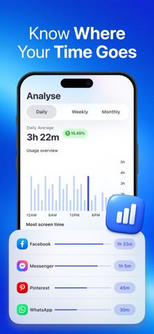 Screen Time Control: Focus iPhone screenshot