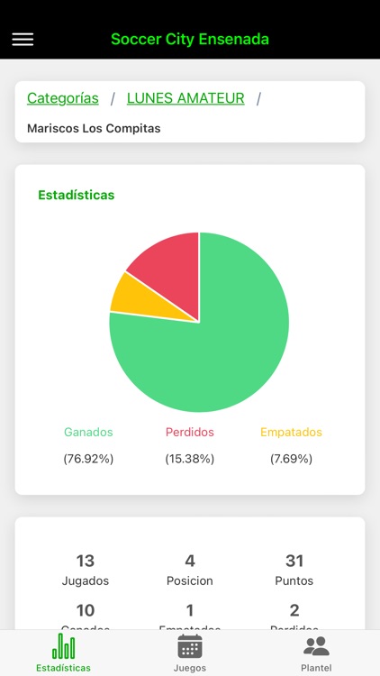 Soccer City Ensenada