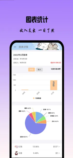 记账日记-快速简洁记账书写心情日记笔记治愈小助手 screenshot 3