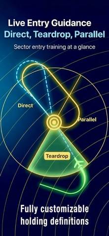 HSI - Instrument Approach Sim Screenshot 5 of 10