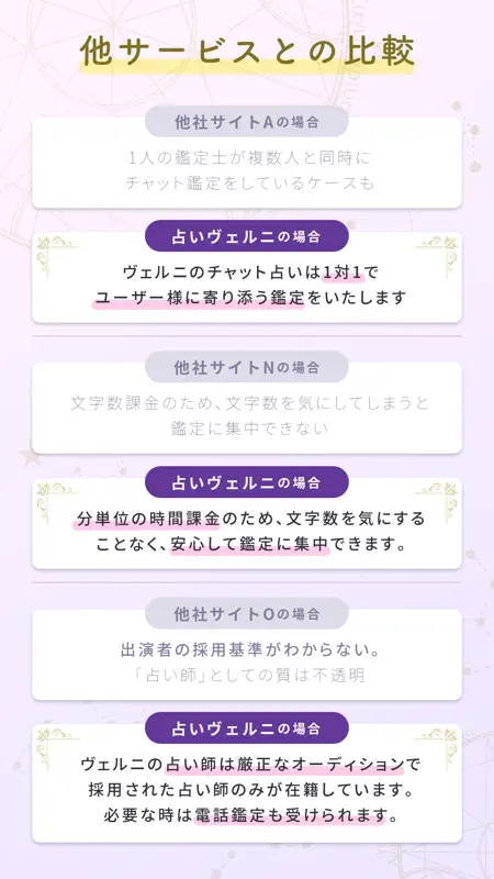 占いアプリ ヴェルニ｜電話占いとチャット占いで恋愛・悩み相談 screenshot 5 of 6