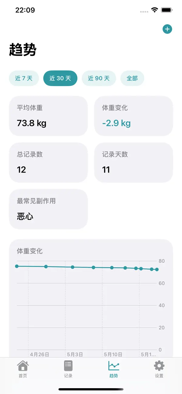 Screenshot #3 pour 安心记健康记录