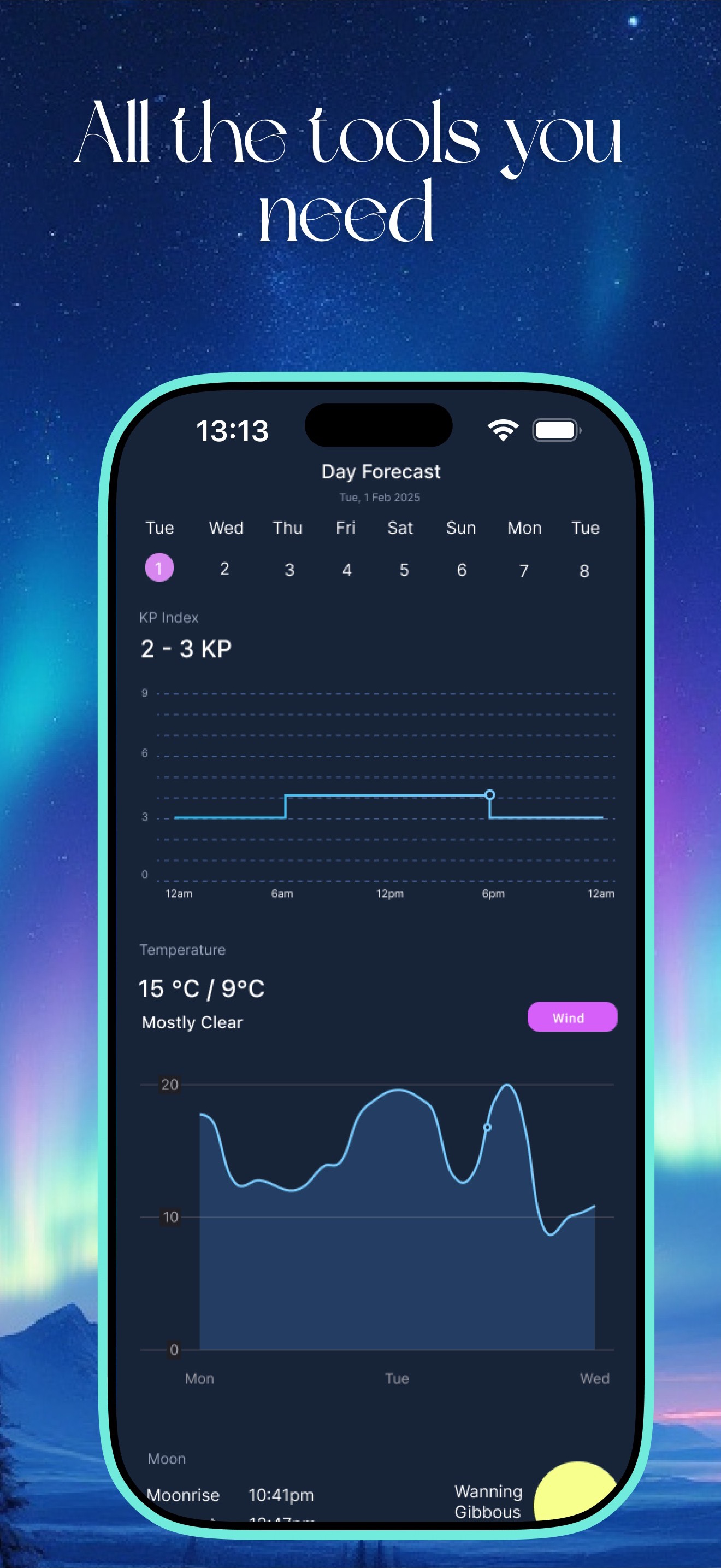 The Northern Lights Tracker