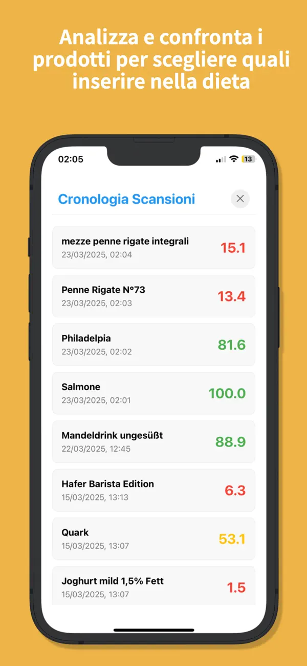 Screenshot #3 pour Keto Scanner