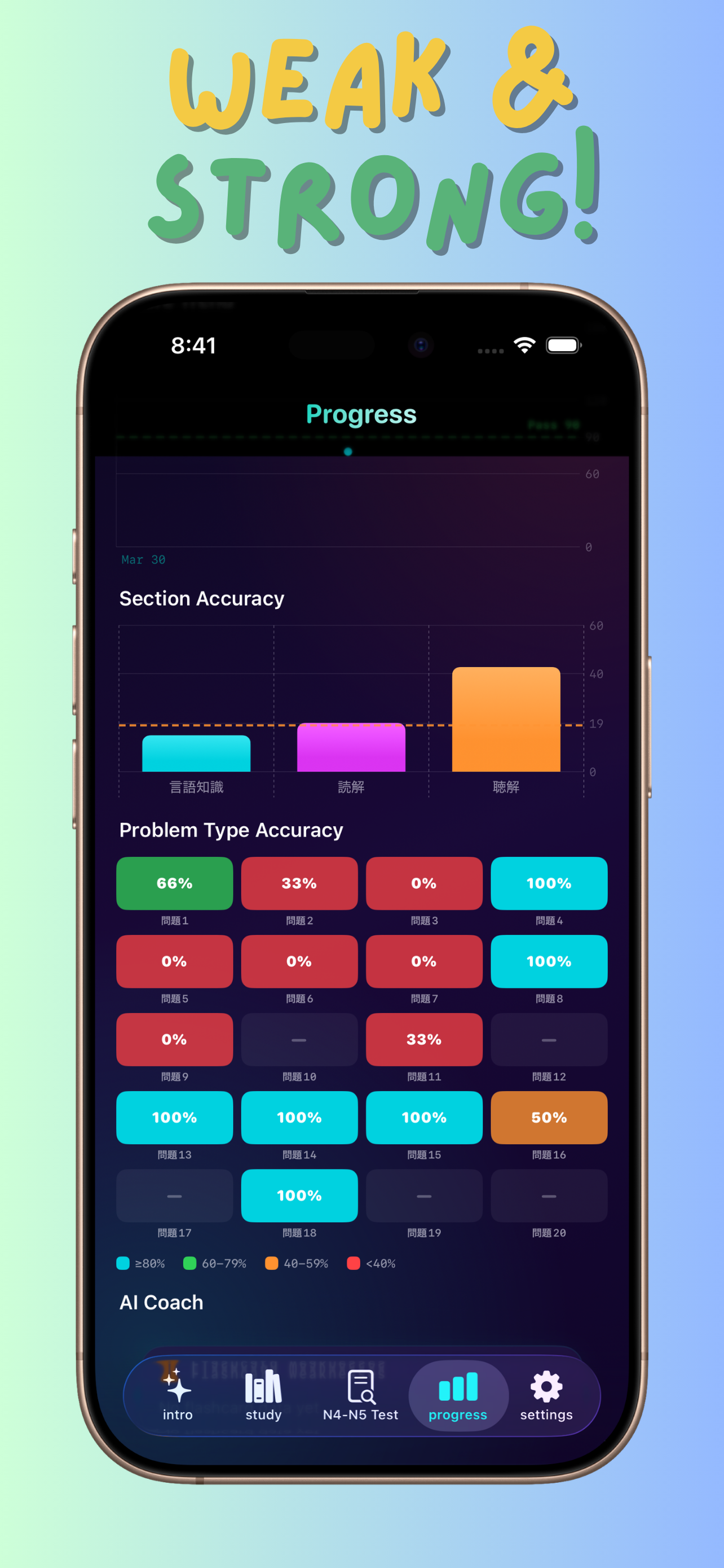 AnkiN4-5-JLPT Test: AI powered screenshot 10