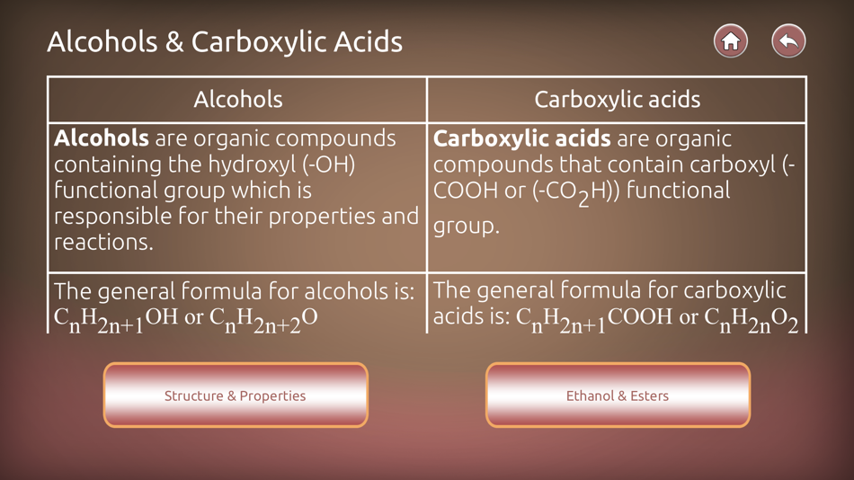 #3. Alcohols & Carboxylic Acids (iOS) 由: www.ajaxmediatech.com