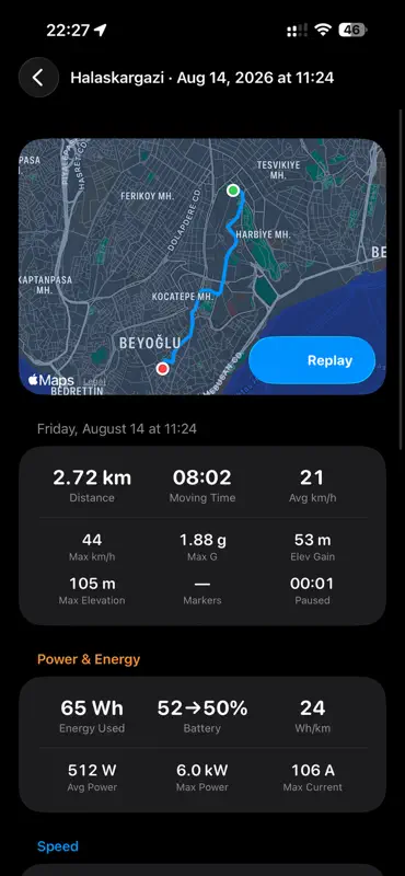 Tripper GPS screenshot 4 of 9