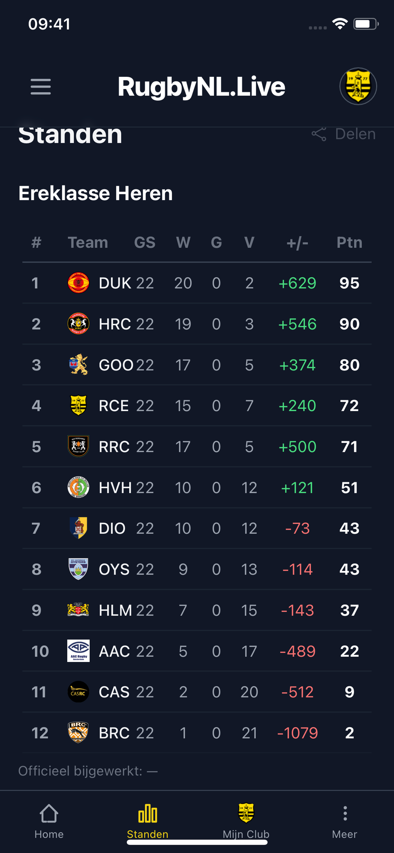 RugbyNL Live screenshot 2
