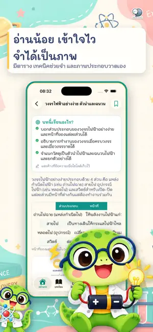 SciNote Easy วิทย์จำง่าย ป.4-6 screenshot 3