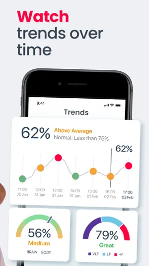 Heartify: Heart Health Monitor screenshot 7