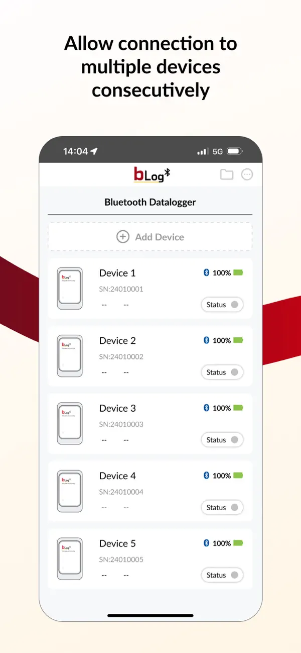 Screenshot #2 pour BLog App
