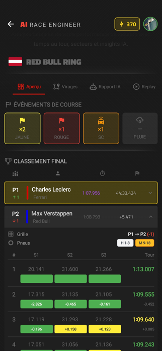 AI Race Engineer Screenshot 7 of 9