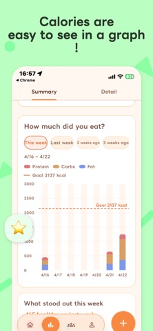 Mom Calorie Tracker Screenshot 4 of 7