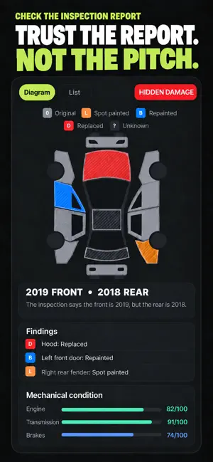 Tramersiz: Car Sales Simulator screenshot 2
