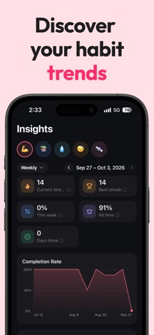Habit Tracker - HabitCal screenshot 9
