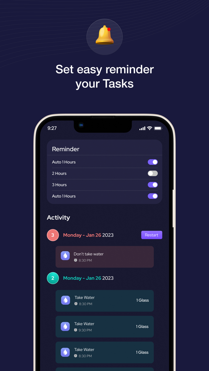 21 Days Habit Transformation