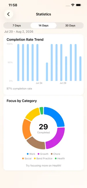 Focus3: Daily Balance screenshot 3