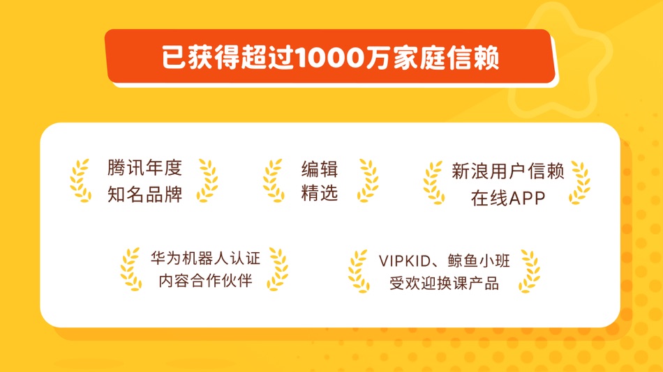 #6. 小狐狸ABC (iOS) 由: Chengdu Runfox Information Technology Co., Ltd.