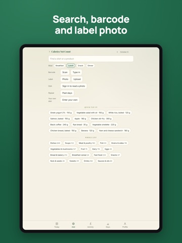 Calories Not Count: Food Diary iPad screenshot