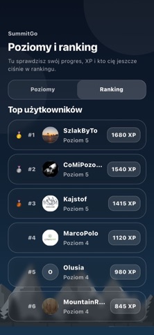 SummitGo: Szczyty i questy screenshot