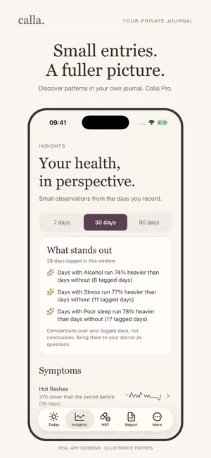 Calla - Perimenopause Tracker screenshot 3