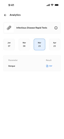 COC Patient App screenshot