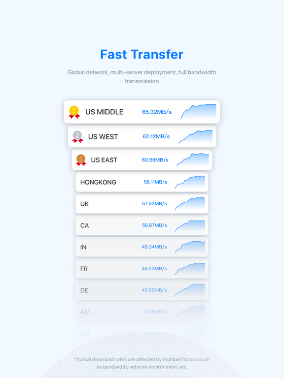 Screenshot #5 pour FEB (FebBox) – No ads, 1TB