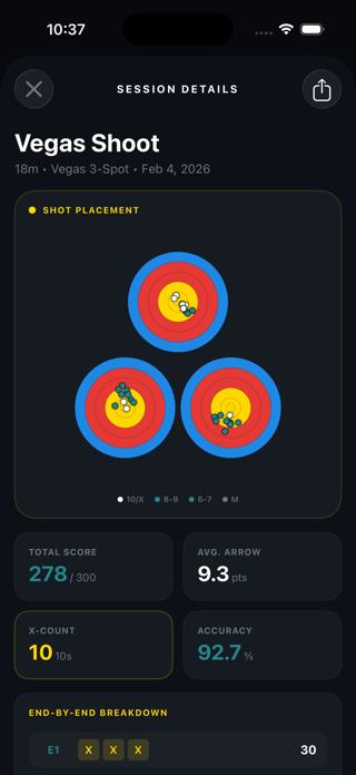 Arc Scorer Screenshot 2 of 6