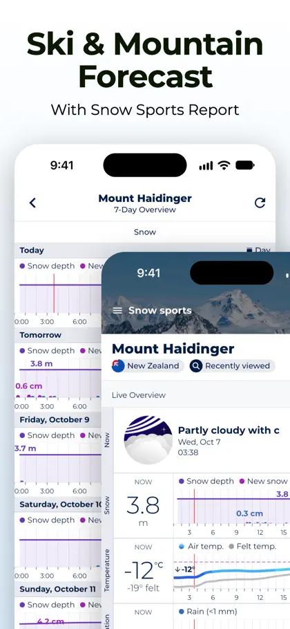 Sonuby: Custom Weather App ekran görüntüsü 5 / 6