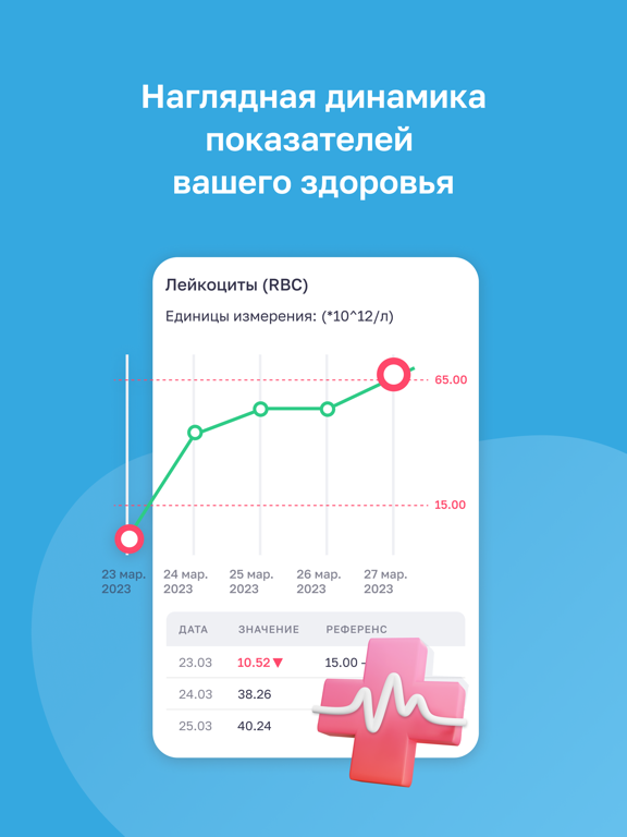 Screenshot #6 pour Хеликс: медицинские анализы