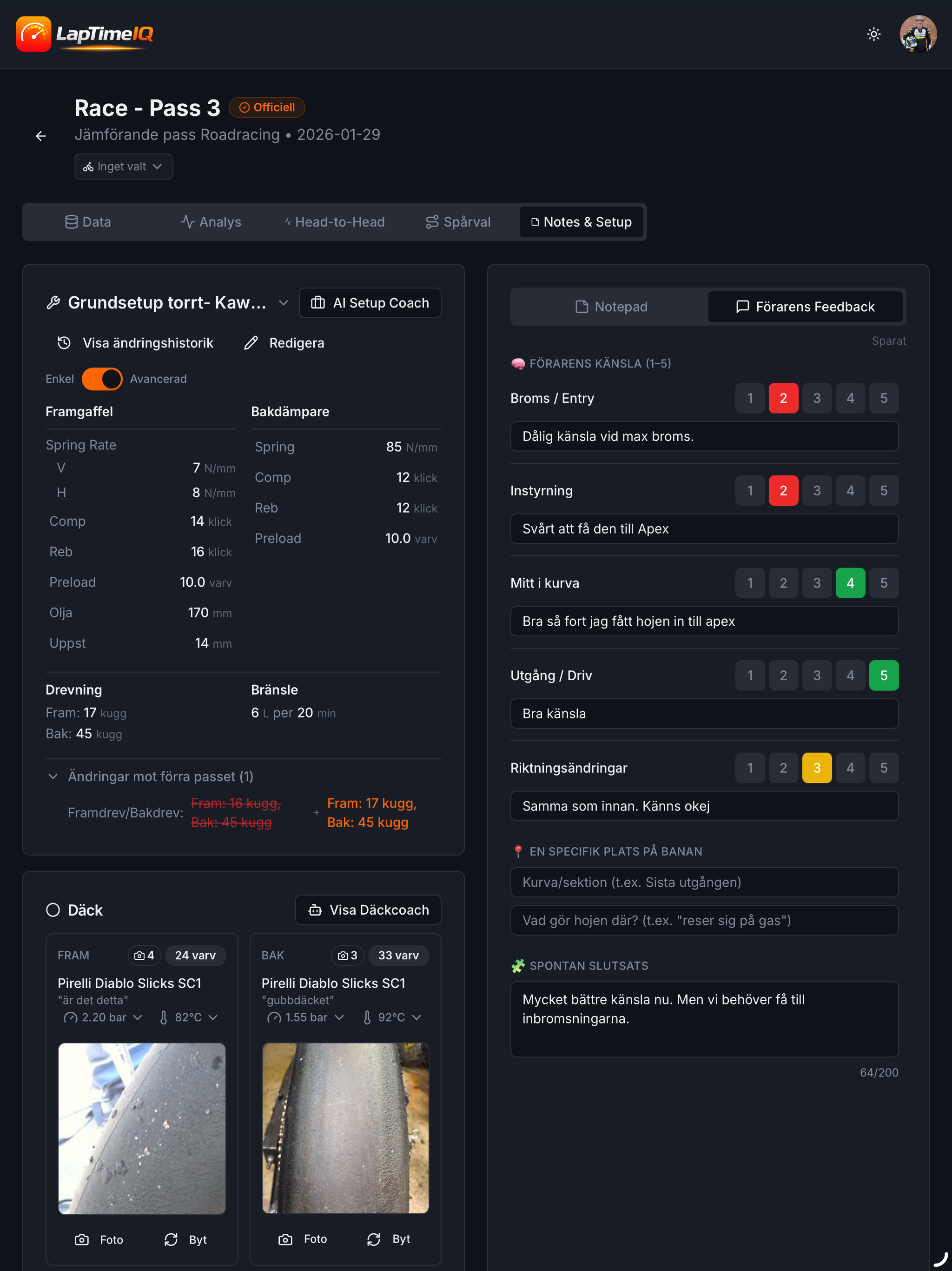 LapTimeIQ.se