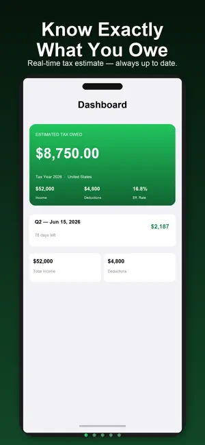 TaxFlow: 1099 Tax Calculator screenshot 1