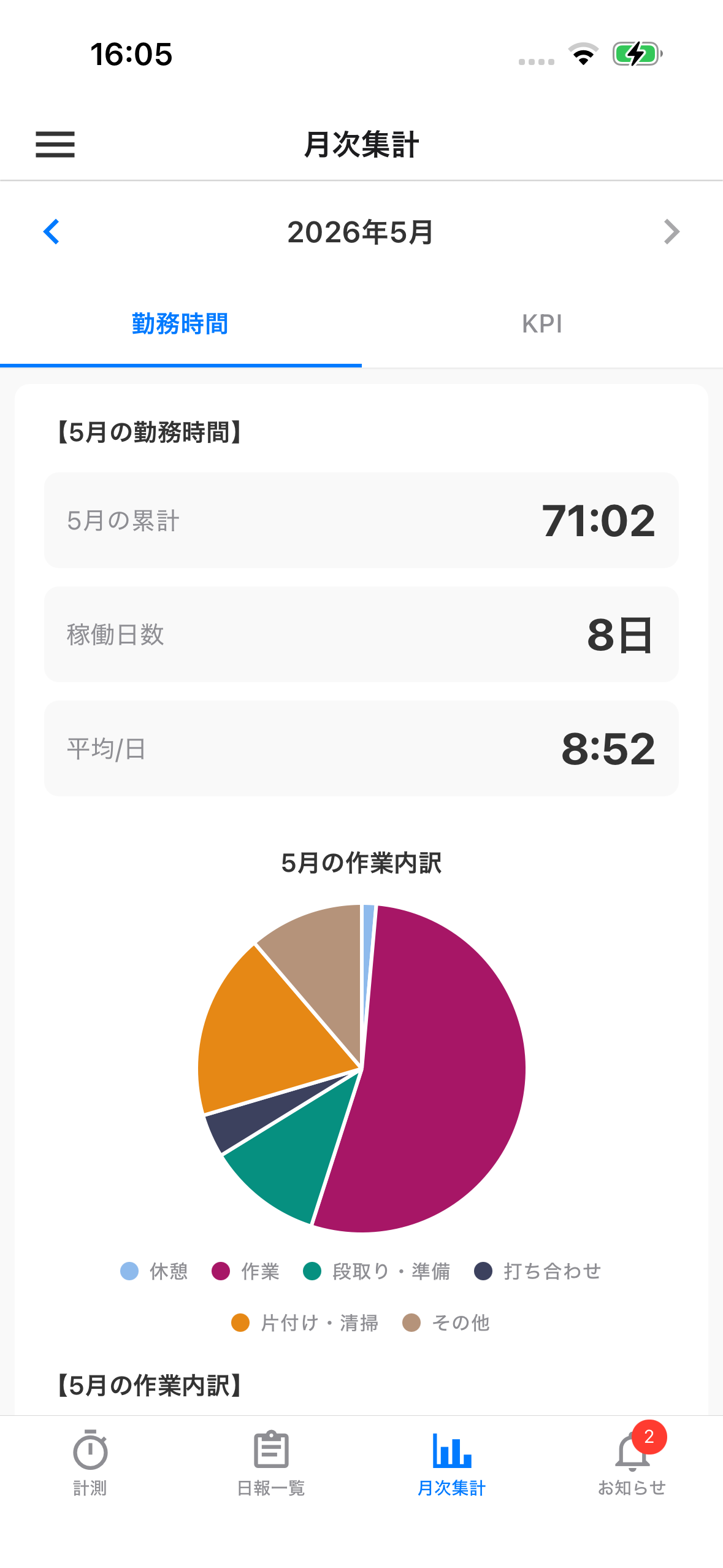 gamba time recorder screenshot 5