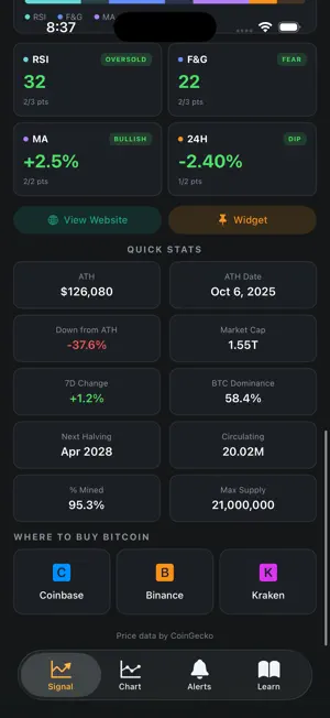 RocketDip screenshot 4