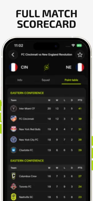 ScoreEleven: Live Football screenshot 3