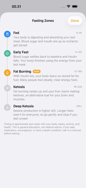 Fasting Tracker: 16:8 Timer screenshot 2