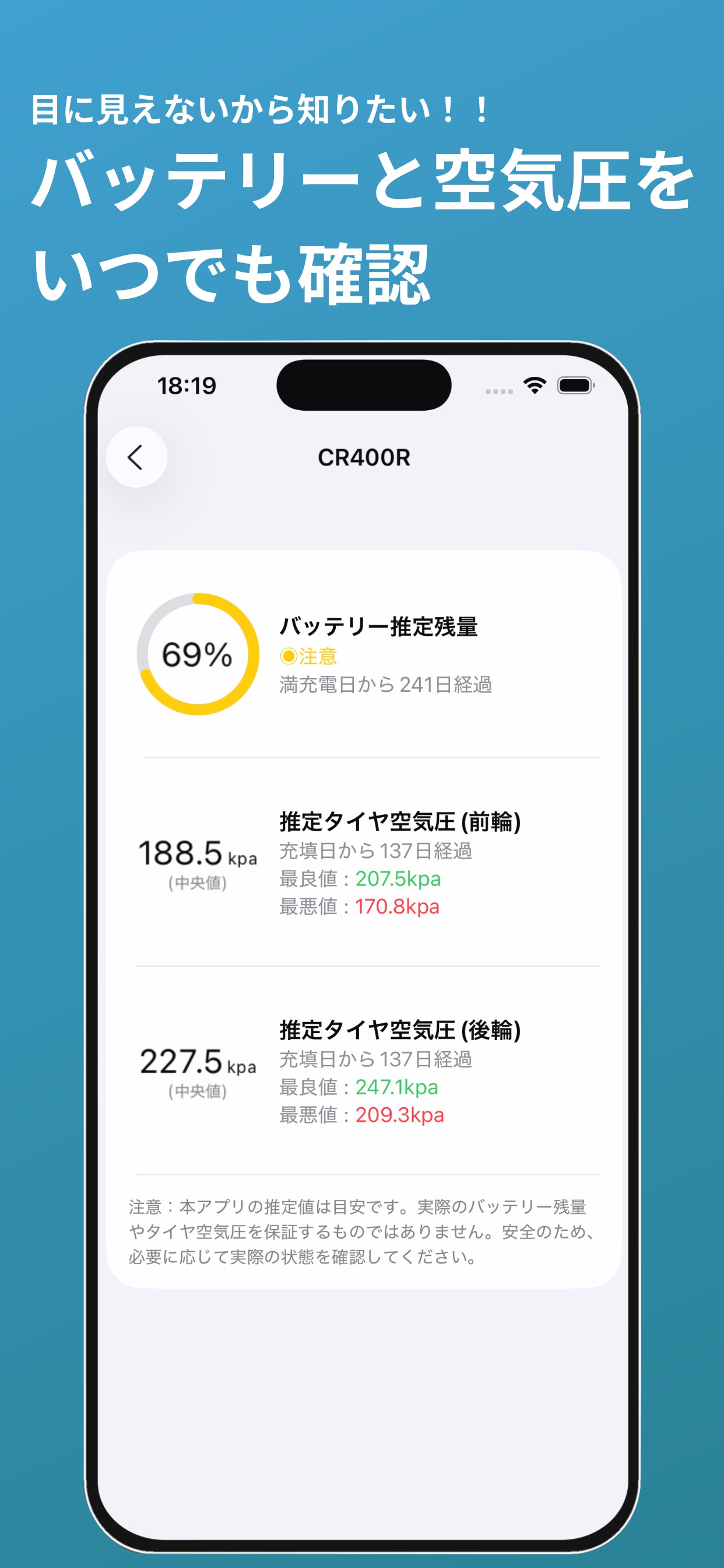 Screenshot 2 of モトコンディション