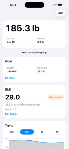 Weigh – Minimal Weight Tracker iPhone screenshot