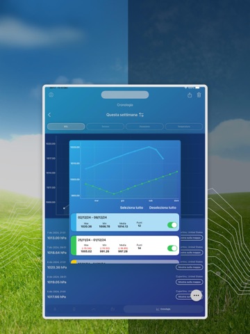 Barometro e altimetro precisi iPad screenshot 8