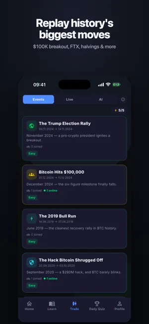 Traders Gym: Trading Simulator screenshot 3