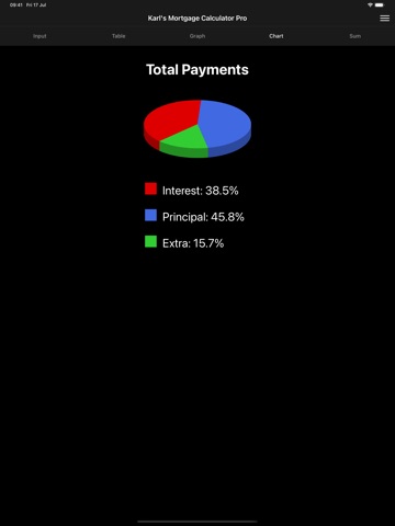 Karl's Mortgage Calculator Pro iPad screenshot