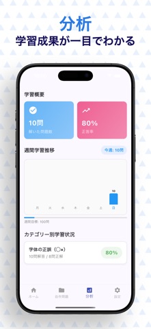 書写検定　理論対策 のスクリーンショット